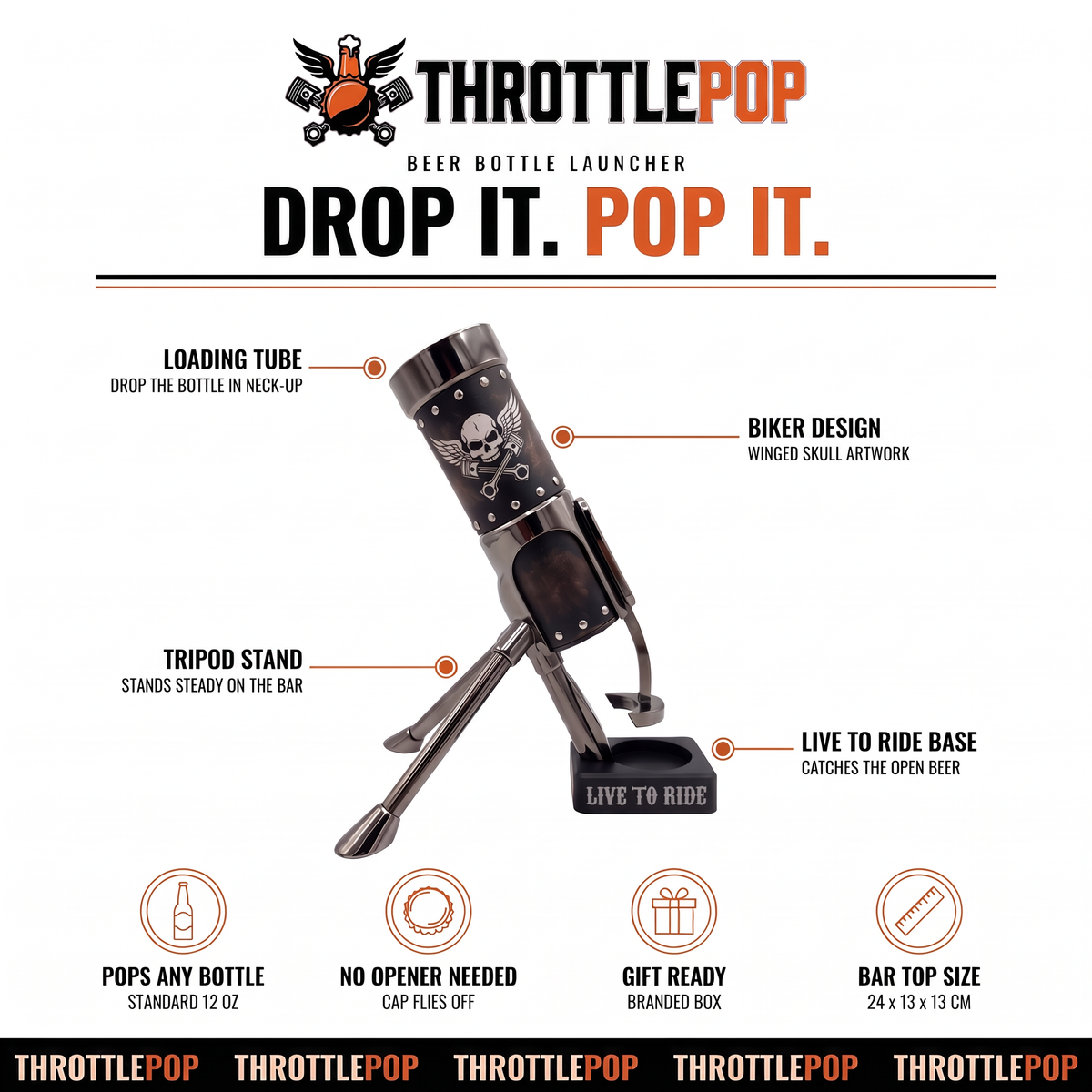 ThrottlePop – Live To Ride Edition